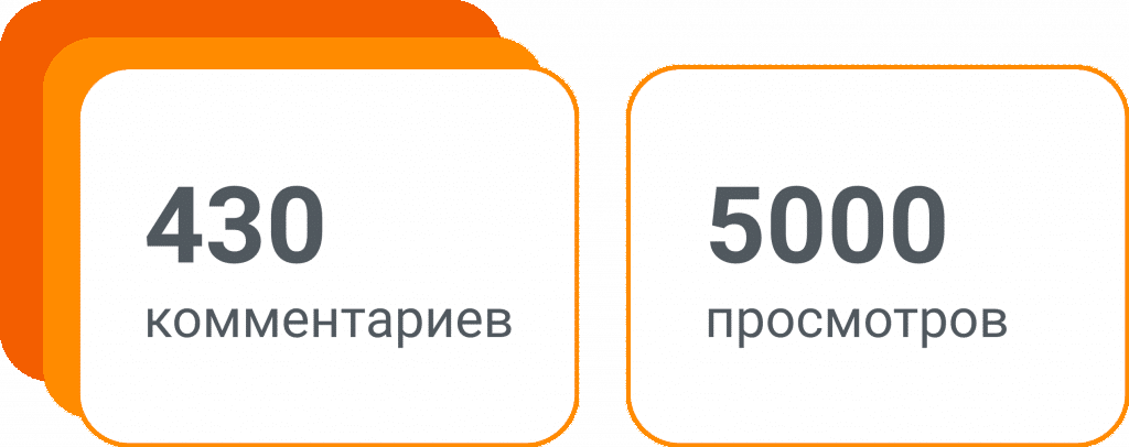 карточка-1