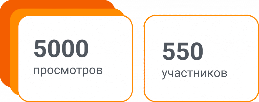карточка-2